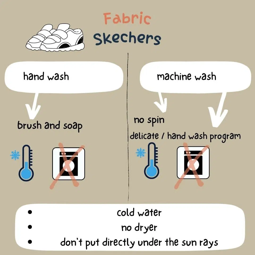 بررسی برچسب یا دفترچه راهنمای کفش قبل از هر اقدامی، مطمئن شوید که کفش شما در بخش برچسب یا دفترچه راهنما دارای عبارت Machine washable «قابل شستشو در ماشین لباسشویی» باشد. اگر چنین اطلاعاتی وجود نداشت، از شستشو در ماشین خودداری کنید چون ممکن است باعث آسیب به ساختار کفش شود.